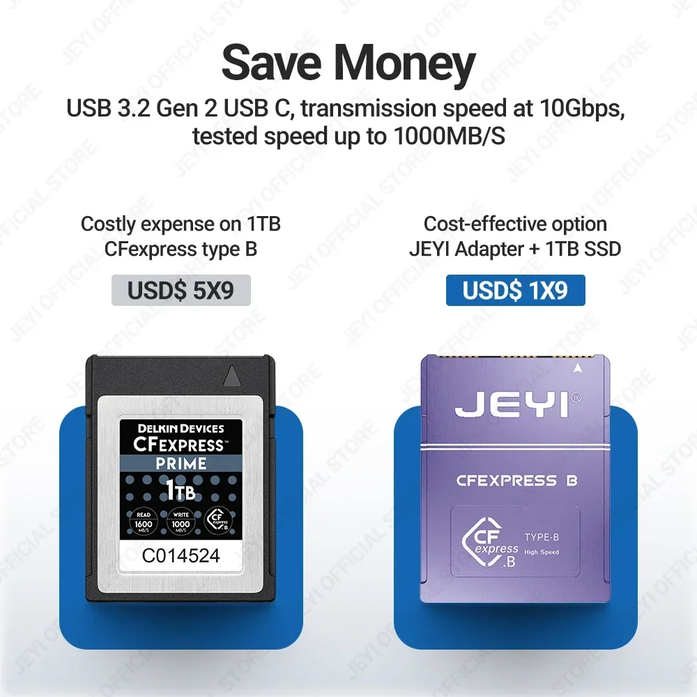 Memory CFexpress Card For CANO - Memory Card Ssd review and price