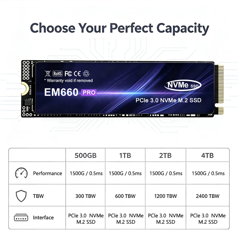 Original EM660 PCIe Portable E - Ssd 2Tb review and price