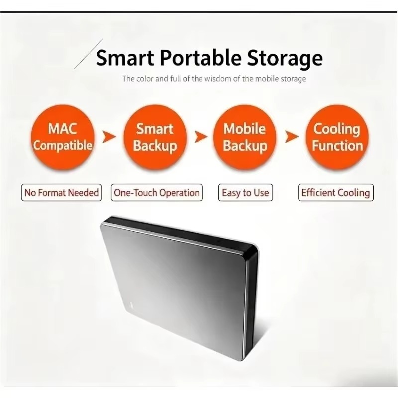 Brand New Portable External Ha - Ssd 500Gb review and price